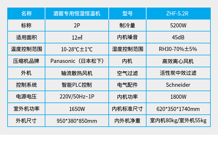 立柜恒濕機詳情頁_14.jpg